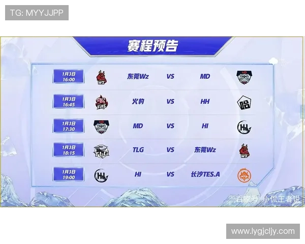 挑战者杯最新积分榜TES战队以94分稳居第一名